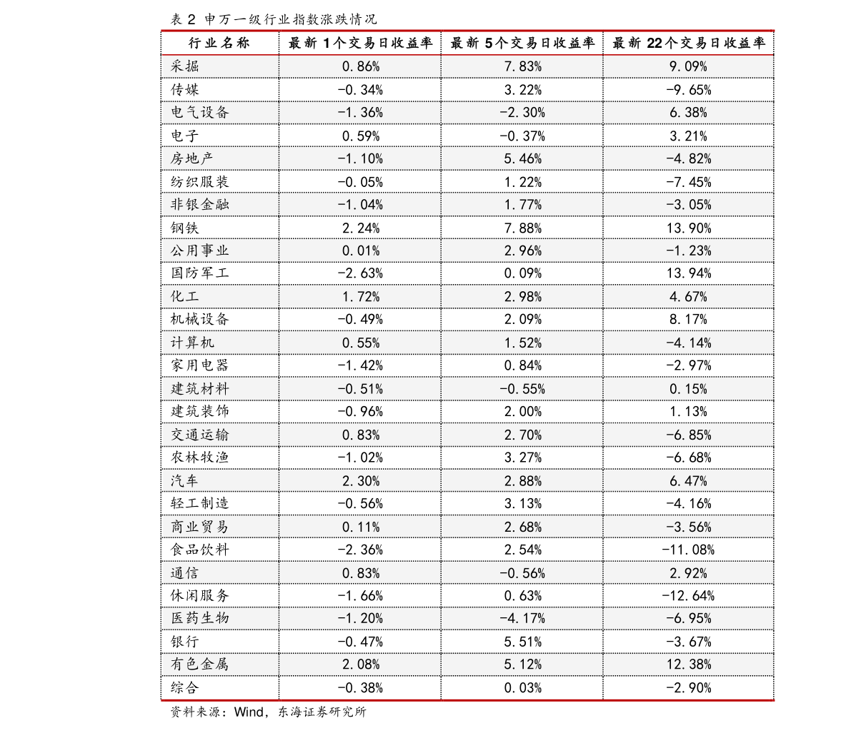 PP电子官方网华夏最大的重型板滞厂（重工企业）(图4)