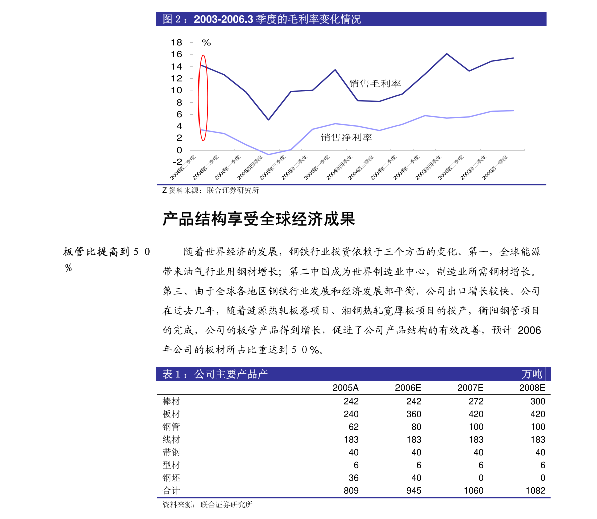 PP电子官方网站信达证券-江苏法术-002438-深度报告：当风轻借力一举入低空(图2)